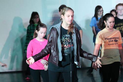 Theatreworks Live: 2019 Fall Classes