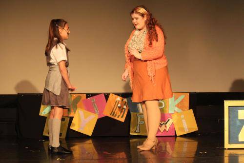 Theatreworks Live Presents: Matilda