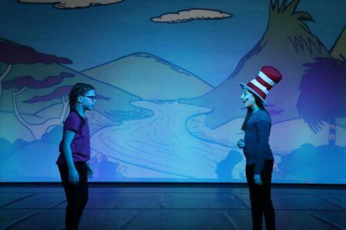Theatreworks Live Winter 2019 Classes