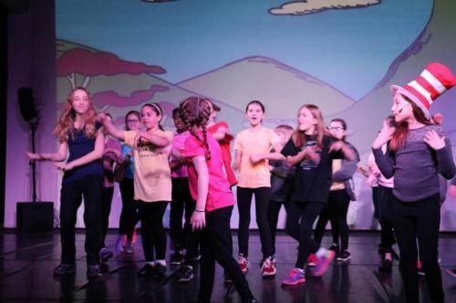 Theatreworks Live Winter 2019 Classes