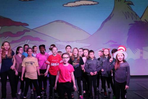 Theatreworks Live Winter 2019 Classes