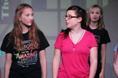 Theatreworks Live Winter 2019 Classes