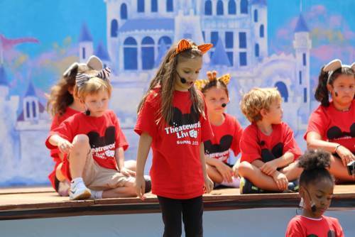 Theatreworks Live Presents: Disney Magic