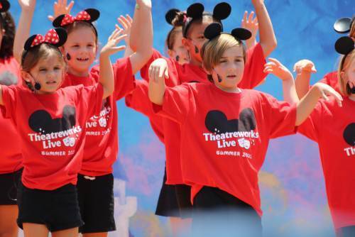 Theatreworks Live Presents: Disney Magic