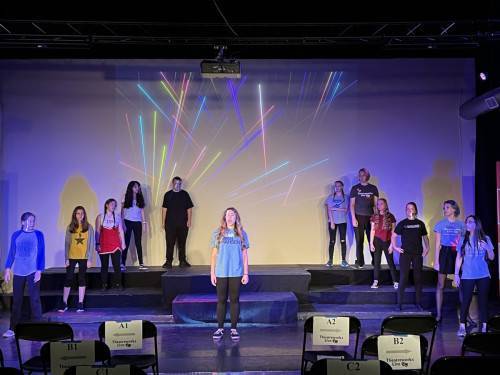 Theatreworks Live: 2021 Fall Classes