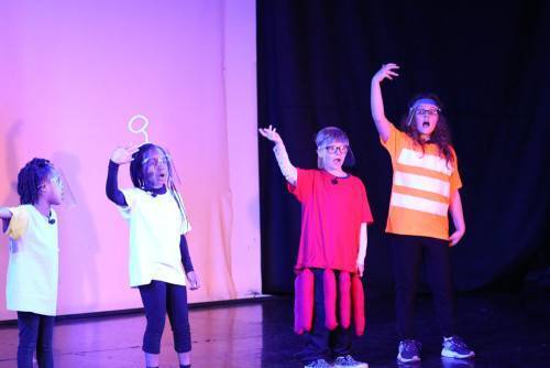 Theatreworks Live: 2021 Fall Classes