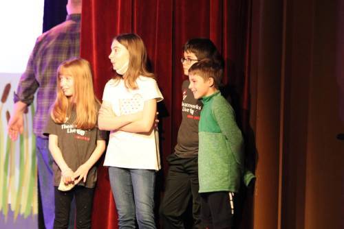 Theatreworks Live: 2022 Winter Classes