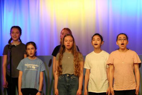 Theatreworks Live: 2022 Winter Classes