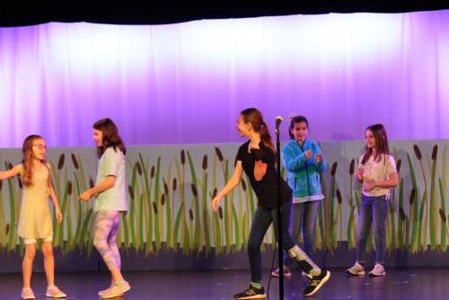 Theatreworks Live: 2022 Winter Classes