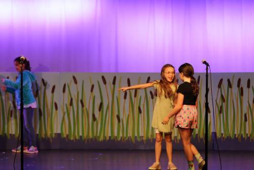 Theatreworks Live: 2022 Winter Classes