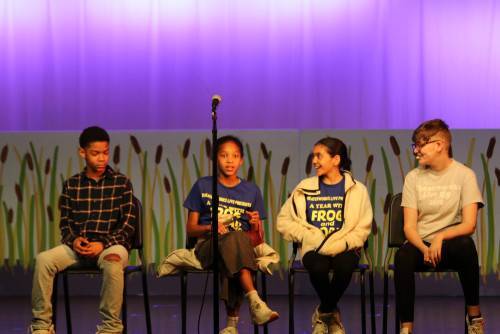 Theatreworks Live: 2022 Winter Classes