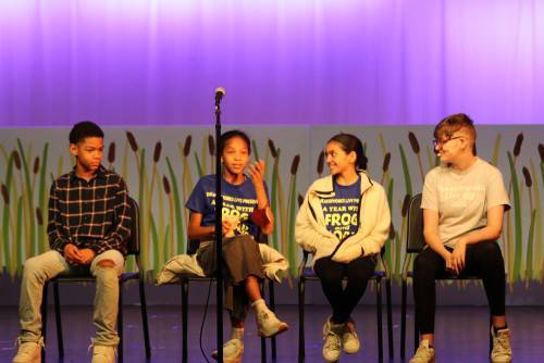 Theatreworks Live: 2022 Winter Classes
