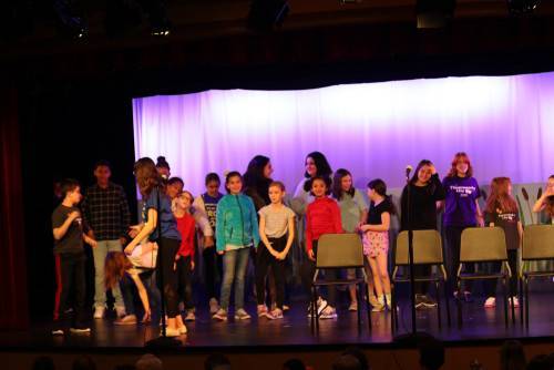 Theatreworks Live: 2022 Winter Classes