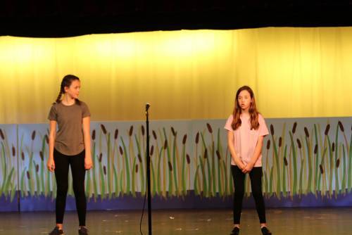 Theatreworks Live: 2022 Winter Classes