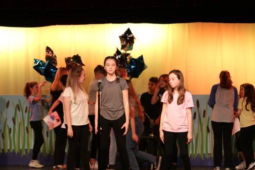 Theatreworks Live: 2022 Winter Classes