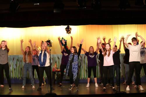 Theatreworks Live: 2022 Winter Classes
