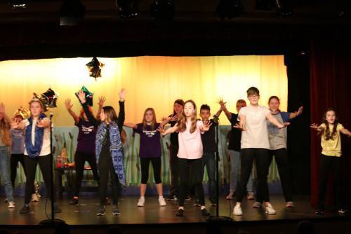 Theatreworks Live: 2022 Winter Classes