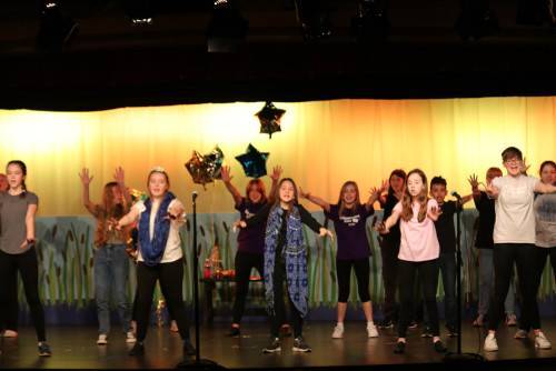 Theatreworks Live: 2022 Winter Classes
