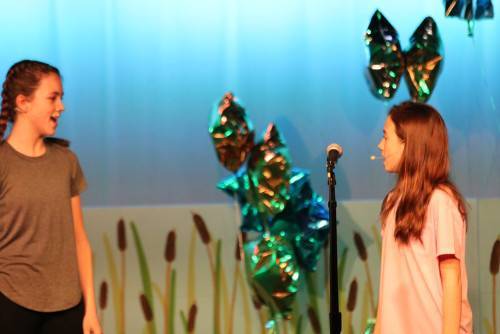 Theatreworks Live: 2022 Winter Classes