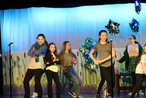 Theatreworks Live: 2022 Winter Classes