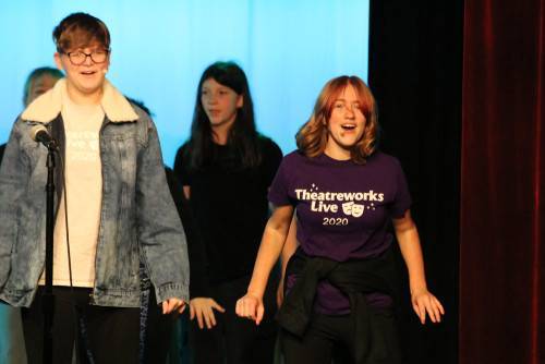 Theatreworks Live: 2022 Winter Classes