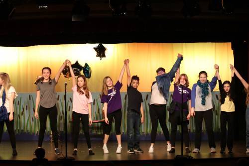 Theatreworks Live: 2022 Winter Classes