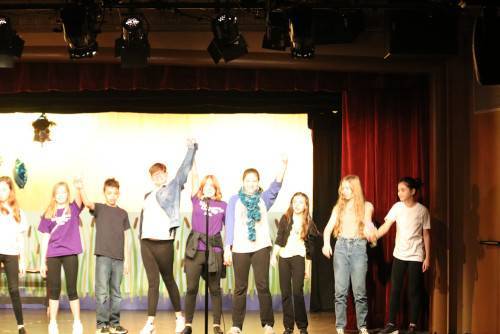 Theatreworks Live: 2022 Winter Classes